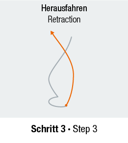 Punch Tap Herausfahren Schritt 3